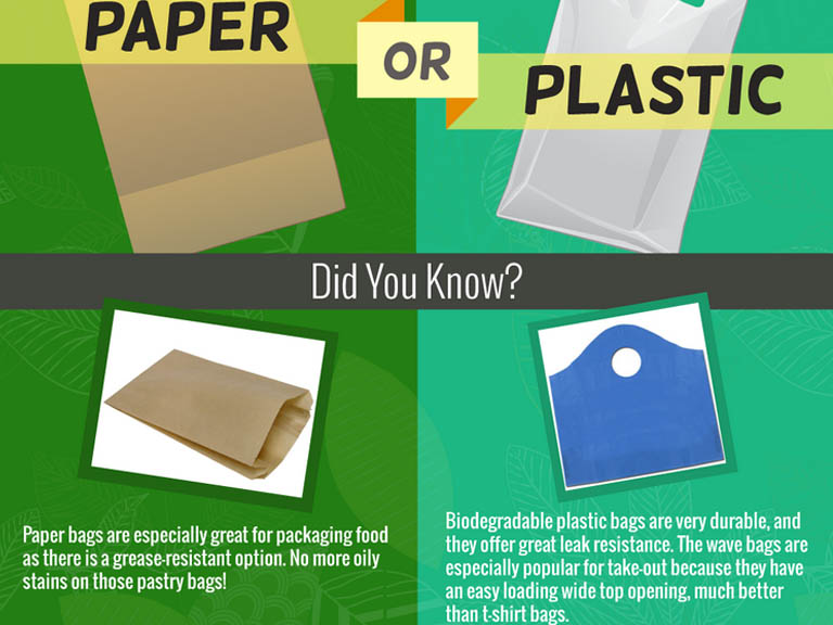 Paper or Plastic (Infographic)